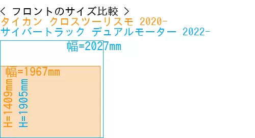 #タイカン クロスツーリスモ 2020- + サイバートラック デュアルモーター 2022-